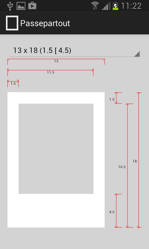 Result screen on a phone.