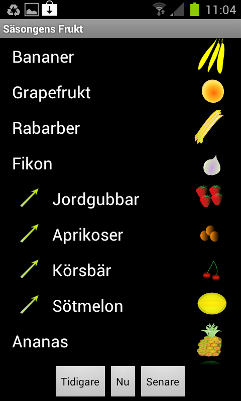 The current and coming fruits of this period
